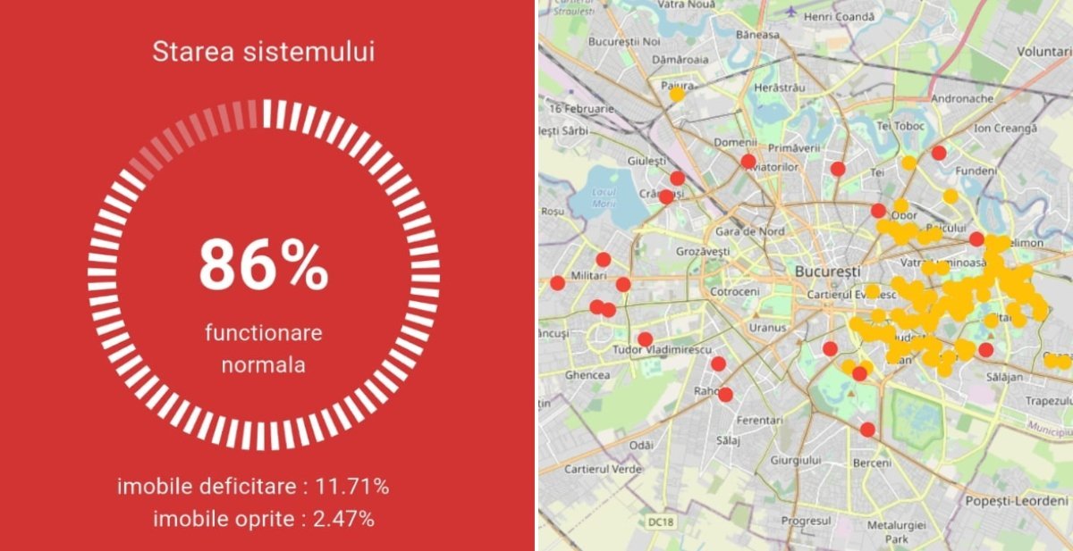 Sistemul de termoficare funcționează la 86%, cele mai afectate fiind blocurile din Sectoarele 2 și 3