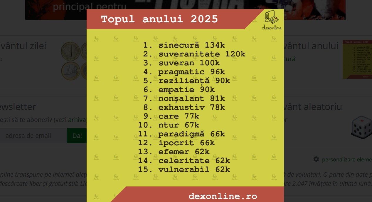 Top cuvinte căutate pe Dex online în 2025: „sinicură” și „suveranitate”