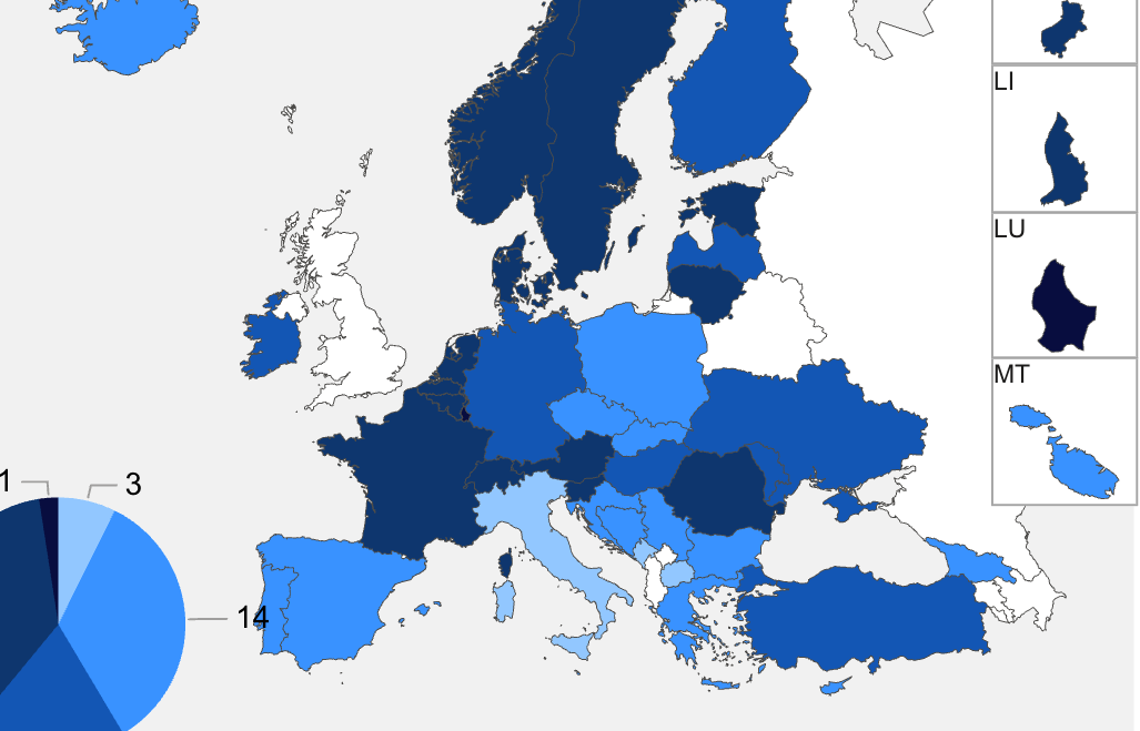 România ocupă locul al cincilea în Uniunea Europeană în ceea ce privește numărul de zile de vacanță acordate elevilor, conform datelor recente publicate pentru anul școlar 2025-2026