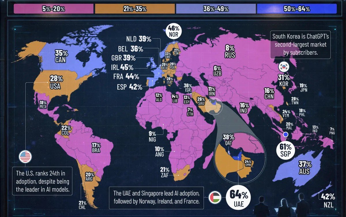 La începutul acestei săptămâni, capitala Indiei, New Delhi, devine centrul global al discuțiilor despre viitorul tehnologiei și impactul acesteia asupra societății