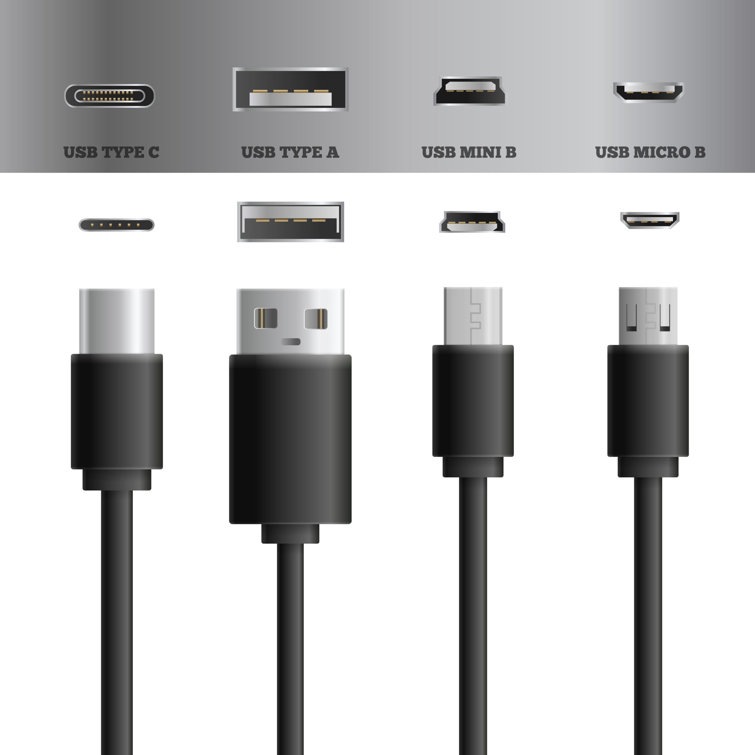 Un singur cablu USB-C pentru toate gadgeturile? La prima vedere, pare o soluție simplă și eficientă pentru a reduce inutilitatea cablurilor și pentru a ușura viața utilizatorilor de dispozitive inteligente