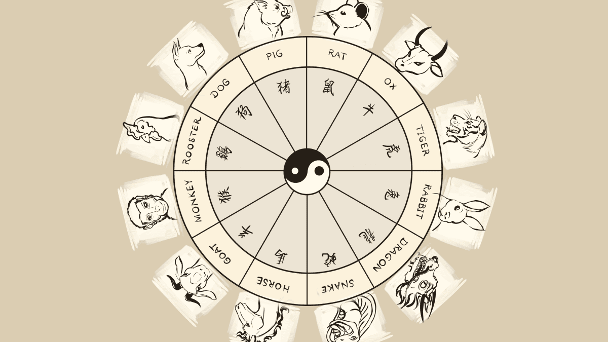Horoscop chinezesc: șase zodii vor avea parte de prosperitate financiară începând din 6 martie 2026