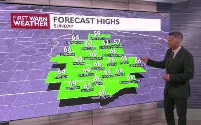 Prognoza completă pentru 27 martie 2026: vremea la ora 18:00