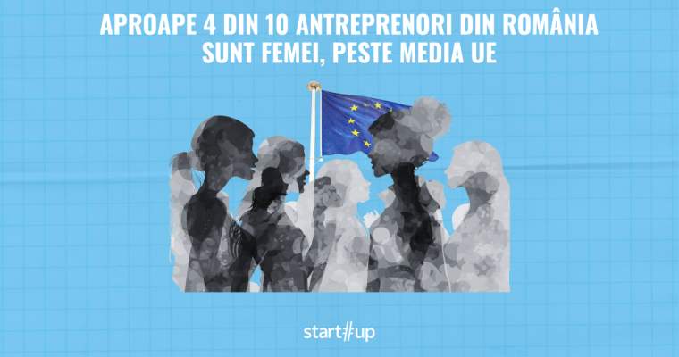 România ocupă locul al treilea în Uniunea Europeană în clasamentul statelor cu cel mai ridicat procentaj de femei antreprenor, o tendință care pare să se consolideze din ce în ce mai mult în ultimul deceniu