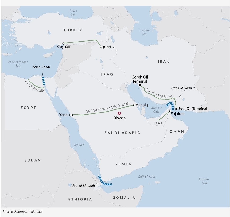Țările din Golf încep să exporte petrol prin rute alternative din cauza capacității reduse a navelor și a blocajului din Strâmtoarea Ormuz