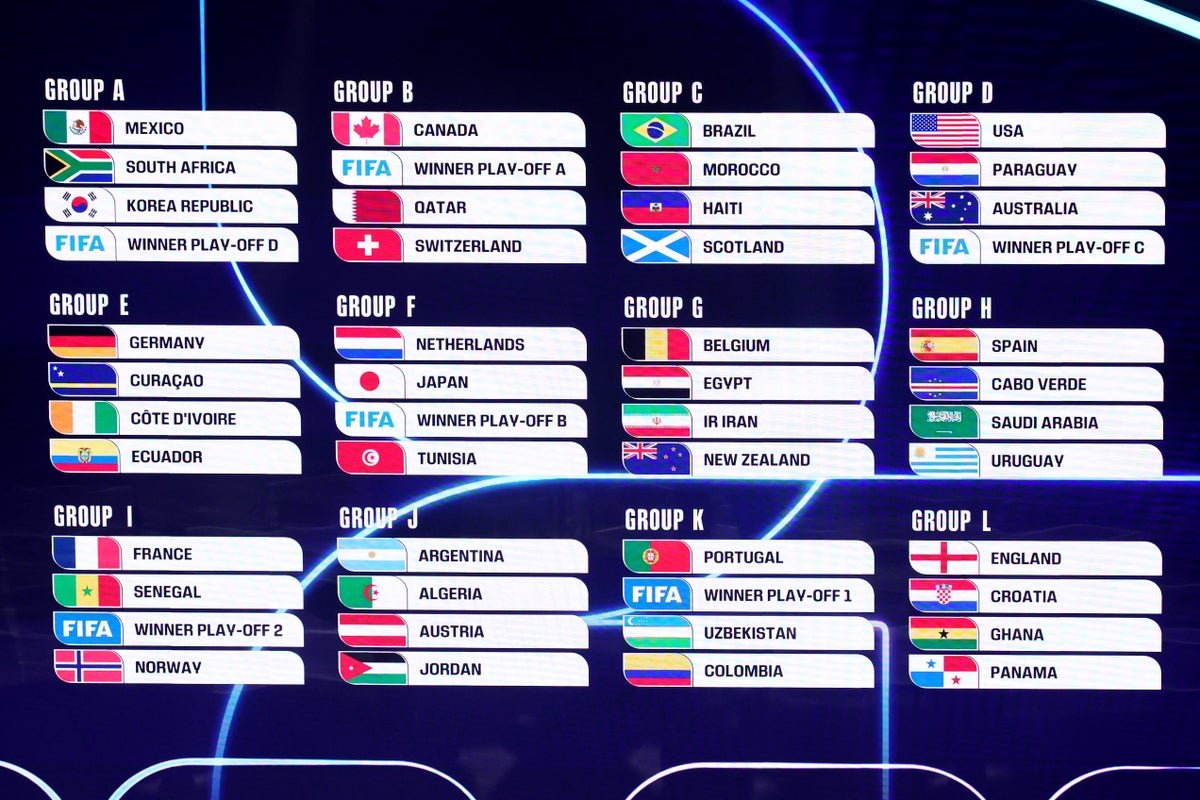 Finalizarea trasării meciurilor pentru Campionatul Mondial din 2026 aduce în prim-plan o ediție cu totul specială, ce marchează prima extindere a turneului cu participarea a 48 de echipe