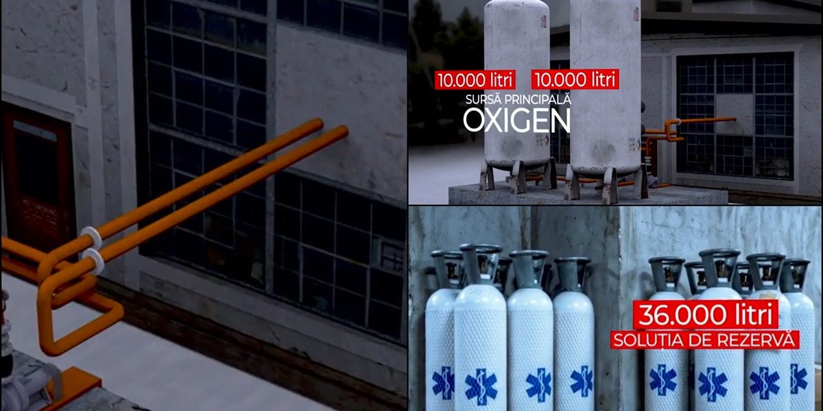 Hoțul a vândut țeava de oxigen de la spital: 300 de lei pe fier vechi