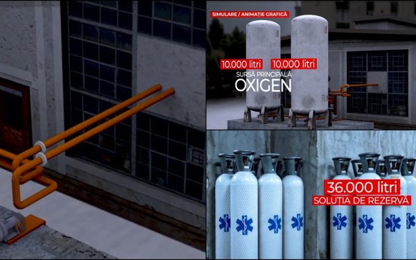 Hoțul a vândut țeava de oxigen de la spital: 300 de lei pe fier vechi