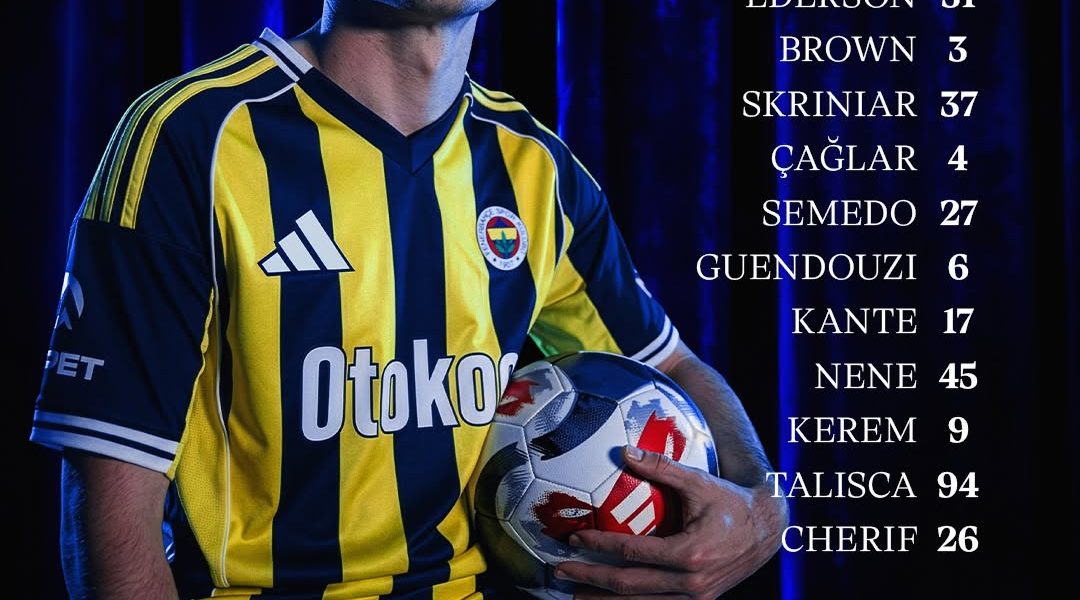 Fenerbahçe, primul „11” pentru meciul cu Çaykur Rizespor