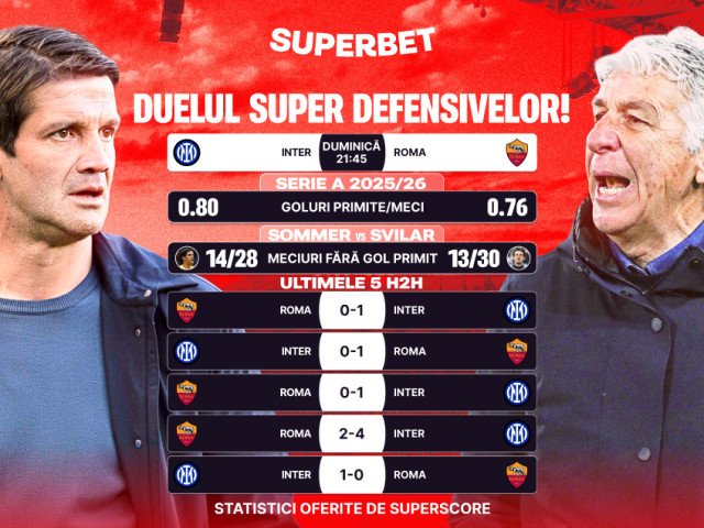 Chivu a uitat gustul victoriei după serie deremarcabilă