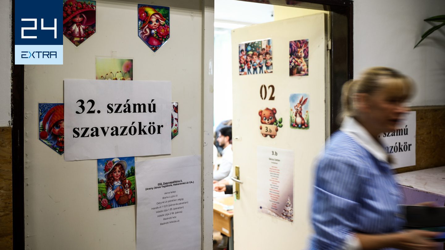 Magyar Peter: Simpatia NU contează, relevanța e cheie