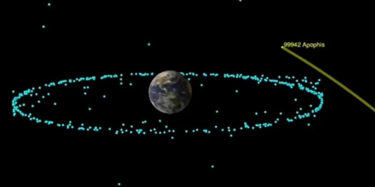 Asteroidul Apophis, „Zeul Haosului”, se apropie de Pământ: NASA, anunț ȘOC