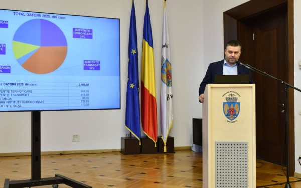 Ciucu grăbește bugetul Capitalei: Dezbaterea se mută cu șase zile mai devreme