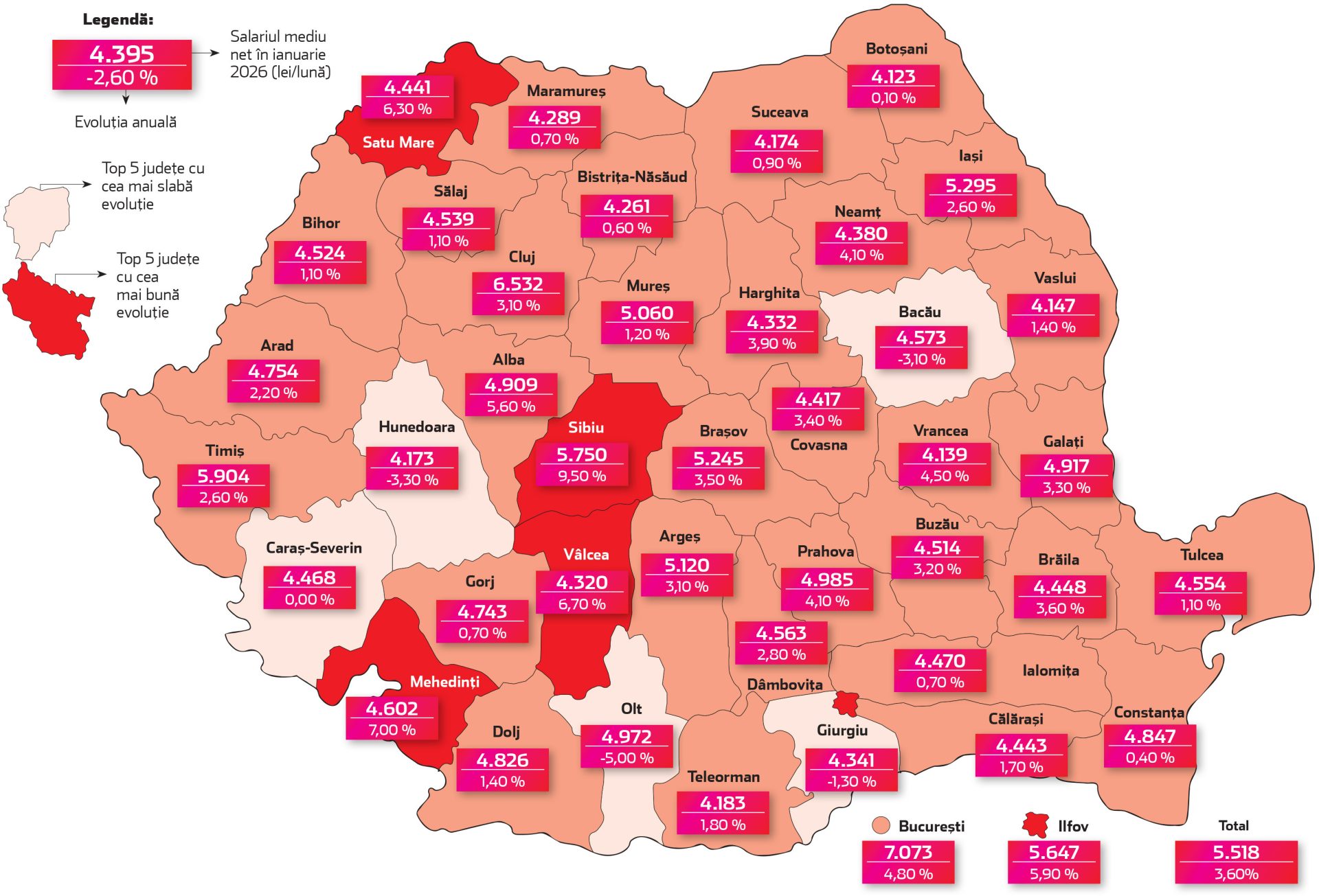 Patru județe din România au înregistrat scăderi salariale în ianuarie 2026 comparativ cu ianuarie 2025, conform datelor centralizate de la Institutul Național de Statistică (INS)