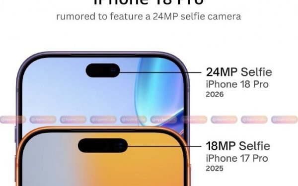 Apple, indecisă: Dynamic Island pentru iPhone 18 Pro, încă “pe masă”