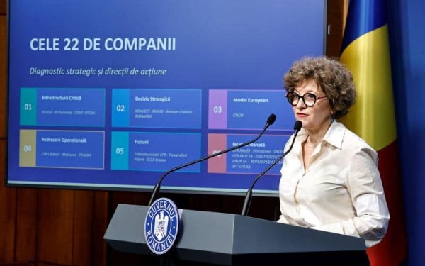 Reorganizare MASIVĂ: Guvernul vrea restructurare, închidere și listare BVB pentru 22 de companii de stat