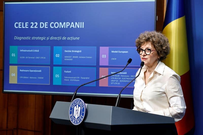 Reorganizare MASIVĂ: Guvernul vrea restructurare, închidere și listare BVB pentru 22 de companii de stat