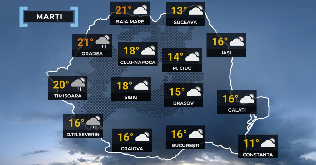 Vremea: Ploi sporadice și ninsoare la munte. Maxime de 22 de grade