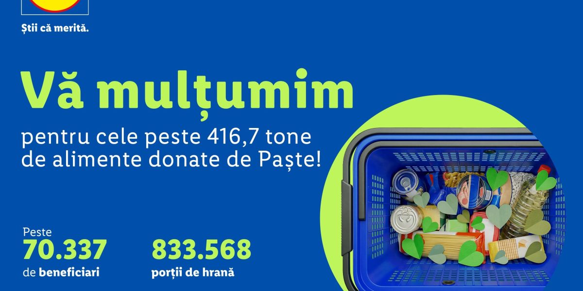 Clienții Lidl, generoși de Paște: Donat peste 416 tone de alimente pentru români