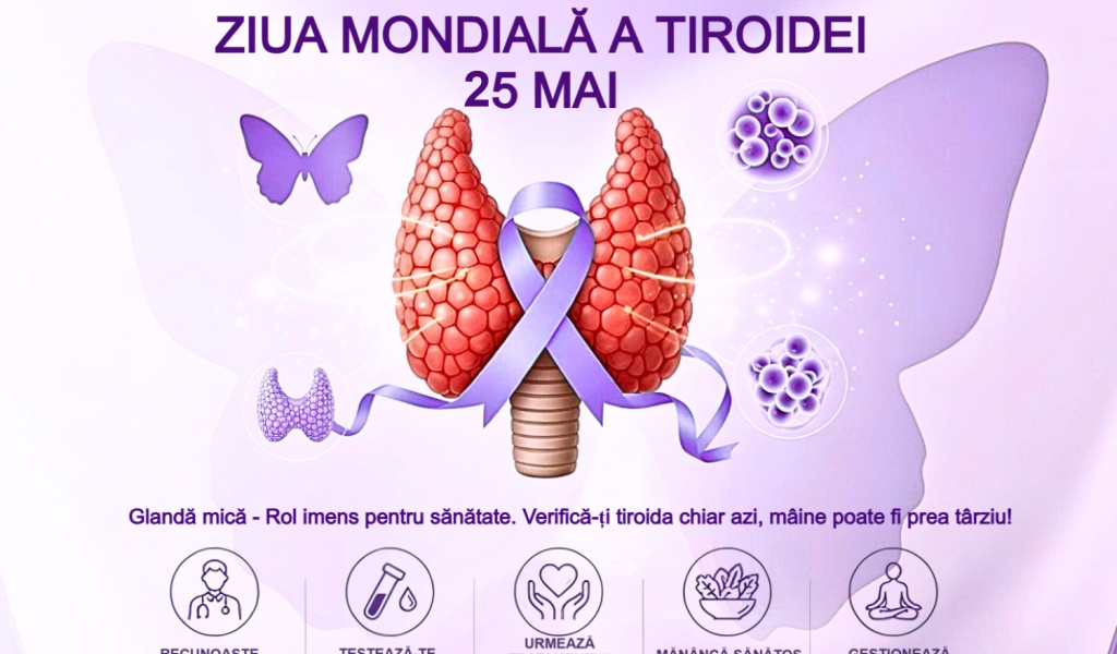 Ghid medical crucial: CMR lansează tratamentul cancerului tiroidian de Ziua Mondială