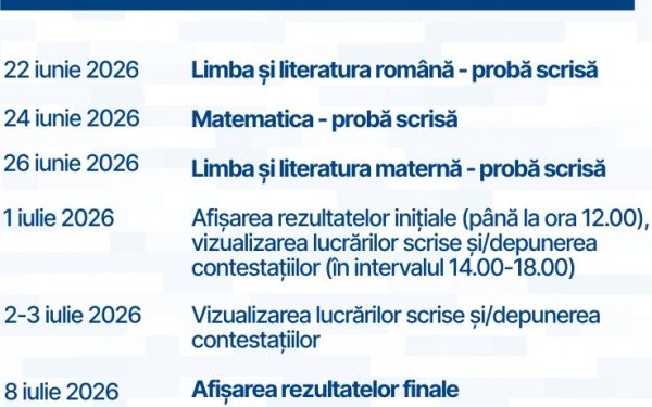 EN VIII 2026: Evaluarea Națională începe Vinerea Mare