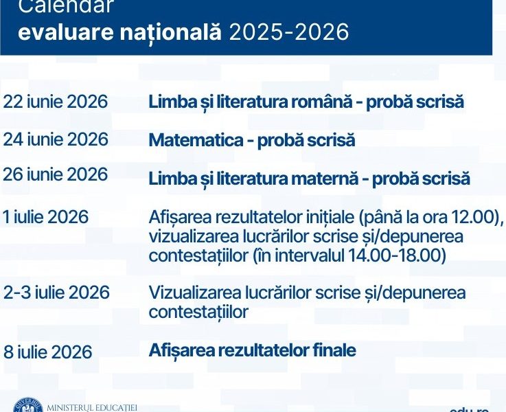 EN VIII 2026: Evaluarea Națională începe Vinerea Mare