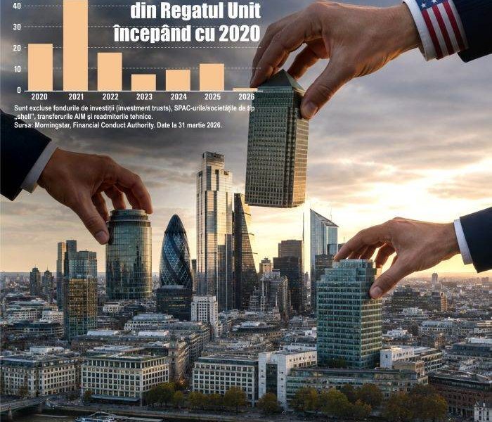 Bursa de la Londra, în picaj după Brexit