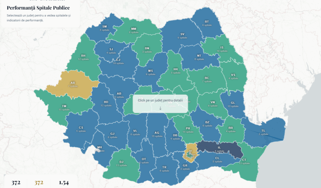 Spitalele din Buzău, pe net: Aplicație nouă dezvăluie tot