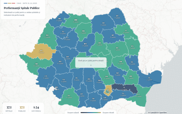 Spitalele din Buzău, pe net: Aplicație nouă dezvăluie tot