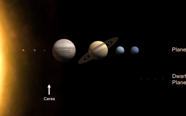 Ceres ascunde secrete neașteptate