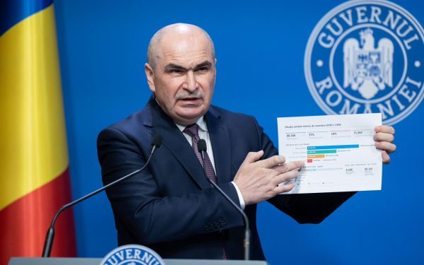 Economia României, pe loc. PIB-ul s-a prăbușit