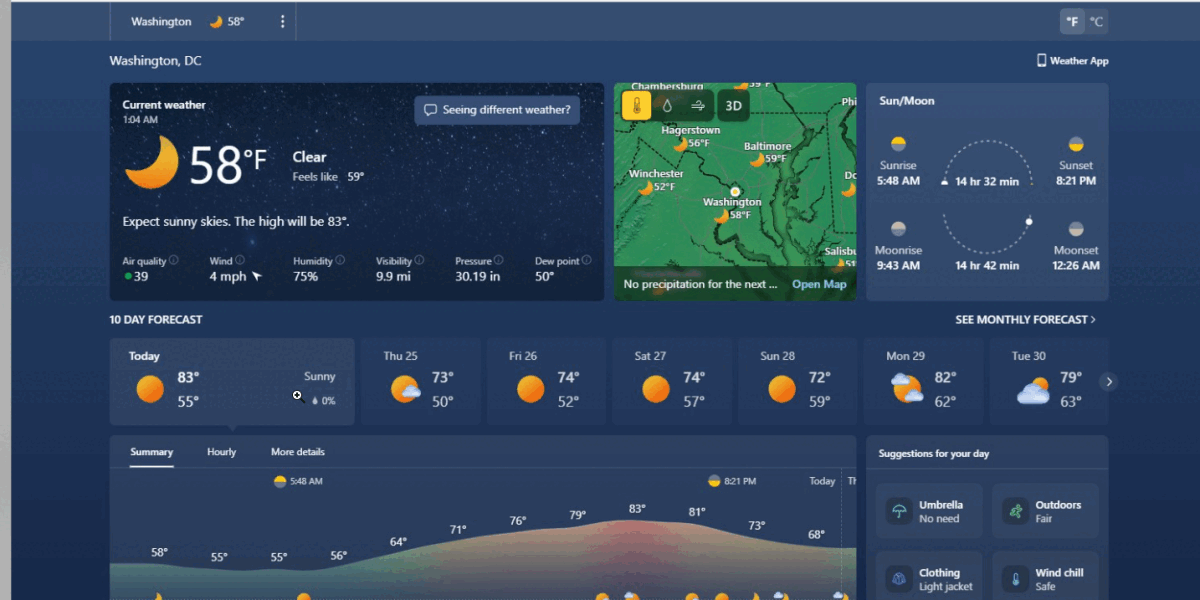 Windows 11: Aplicația meteo, un monstru de 1GB RAM