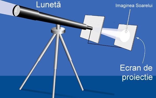 Eclipsa din 2026: Urseanu pregătește spectacol astronomic