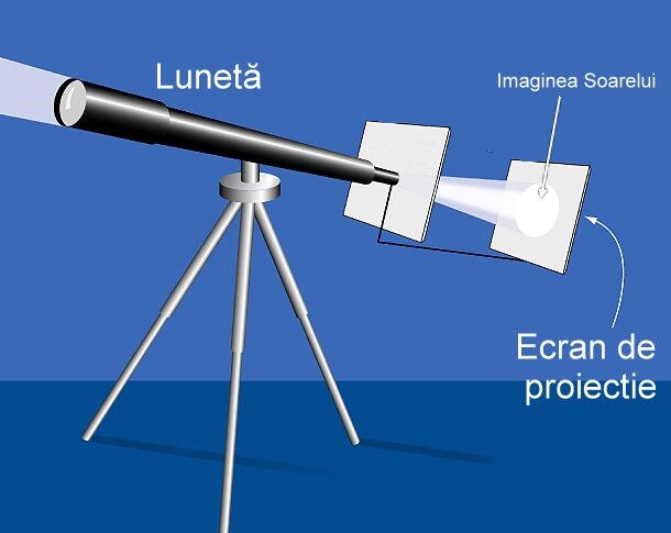 Eclipsa din 2026: Urseanu pregătește spectacol astronomic